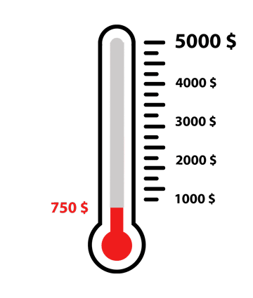 thermo750